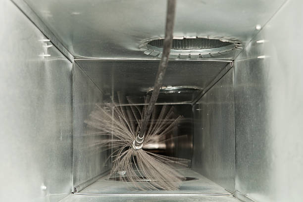  Butler, WI Airduct Cleaning Pros