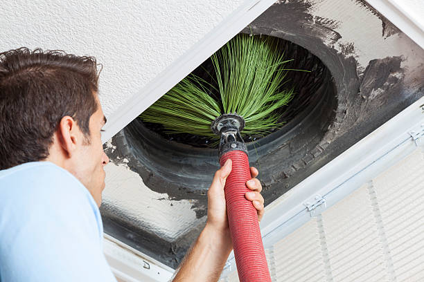 Best HVAC Maintenance and Cleaning  in Butler, WI